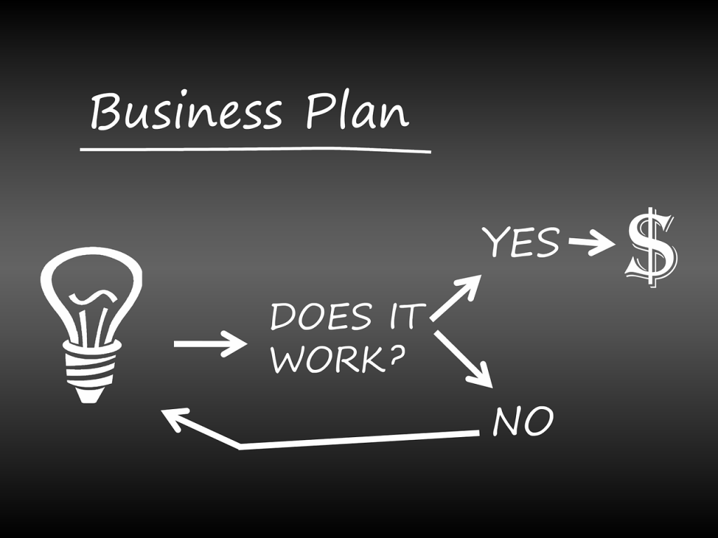 The Significance Of An Easy Strategic Business Plan Prosperity Link the-significance-of-an-easy-strategic-business-plan-prosperity-link